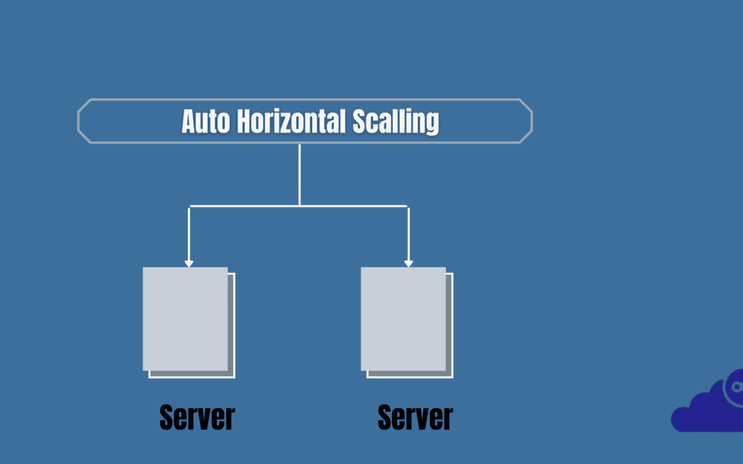 How to set Auto Horizontal Scaling