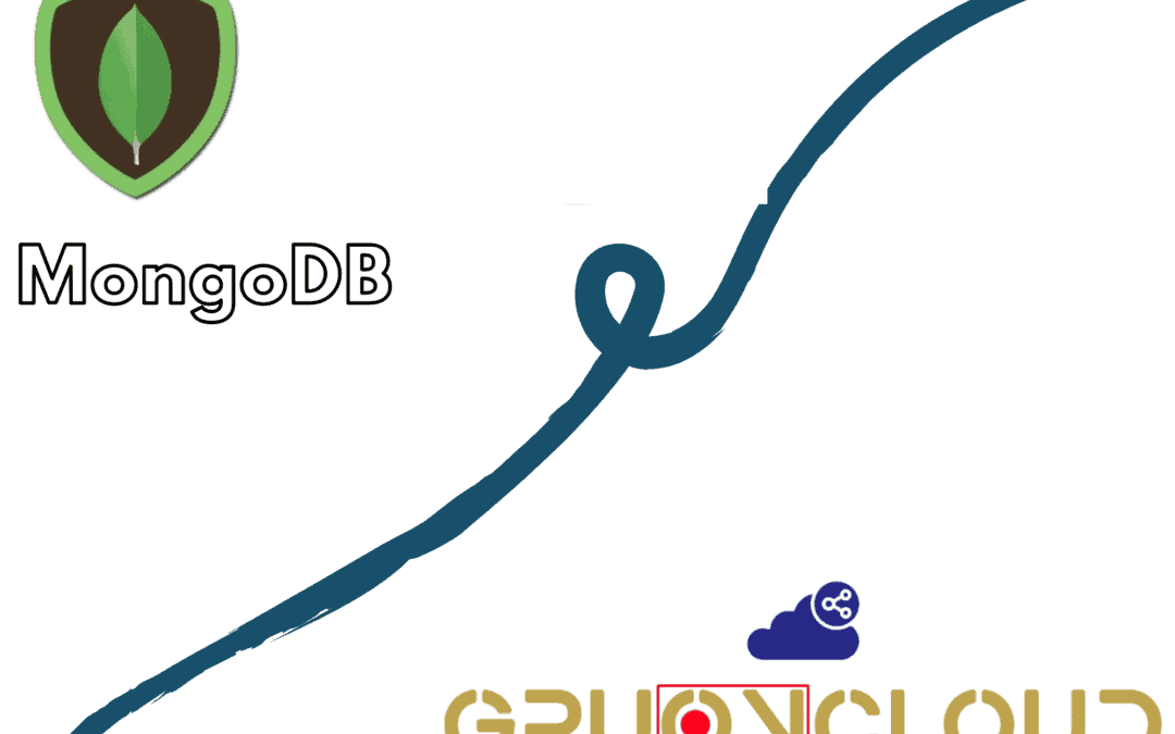 How to get mongoDB database backups ?