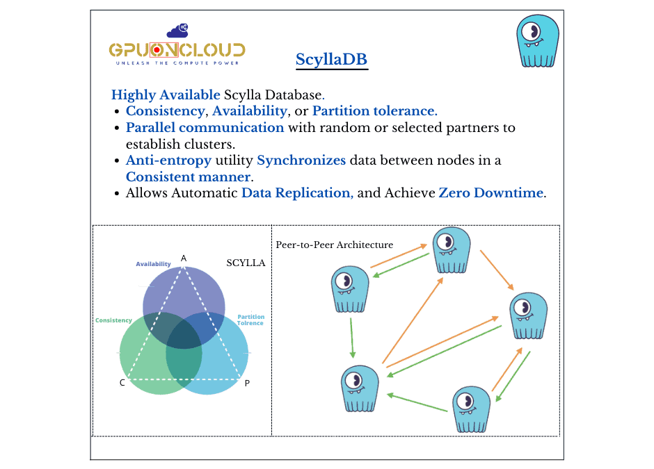 ScyllaDB